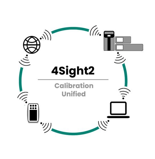Webinar 4Sight2 from Druck – Calibration Transformed